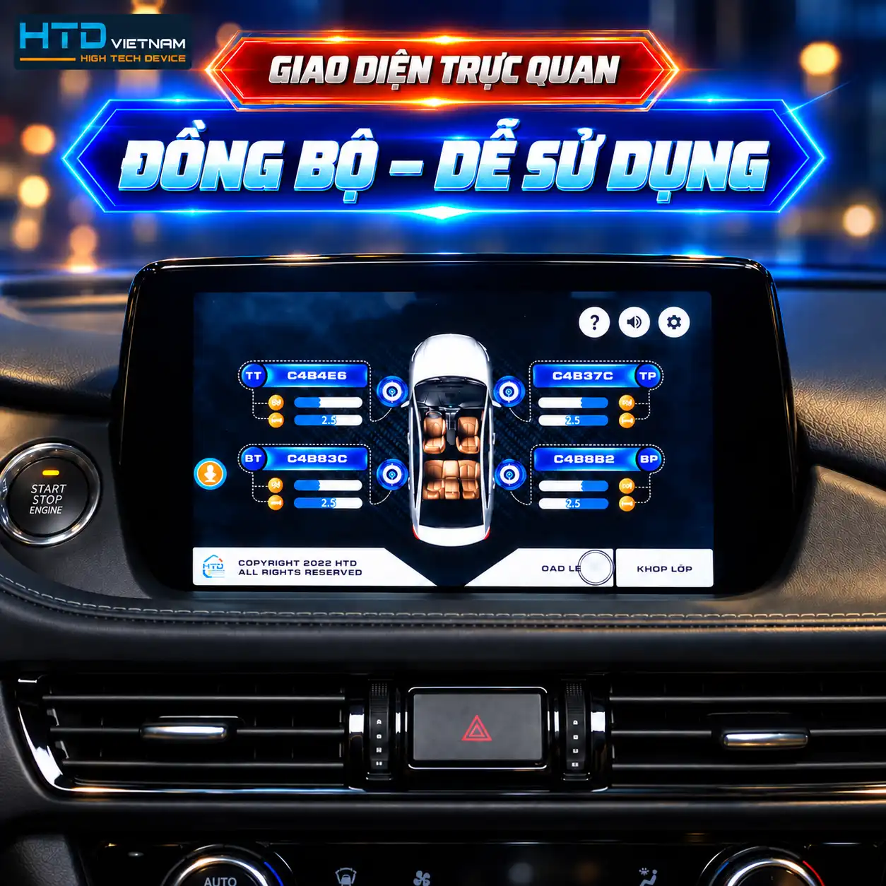 Giao diện trực quan