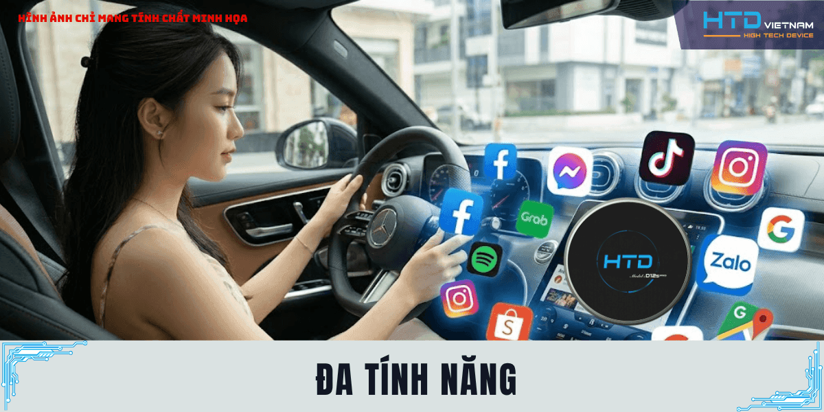 tích hợp đa ứng dụng
