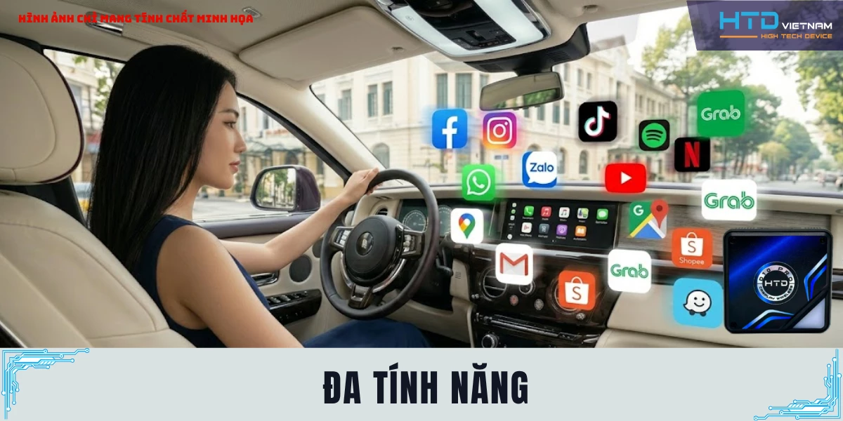 tích hợp đa ứng dụng