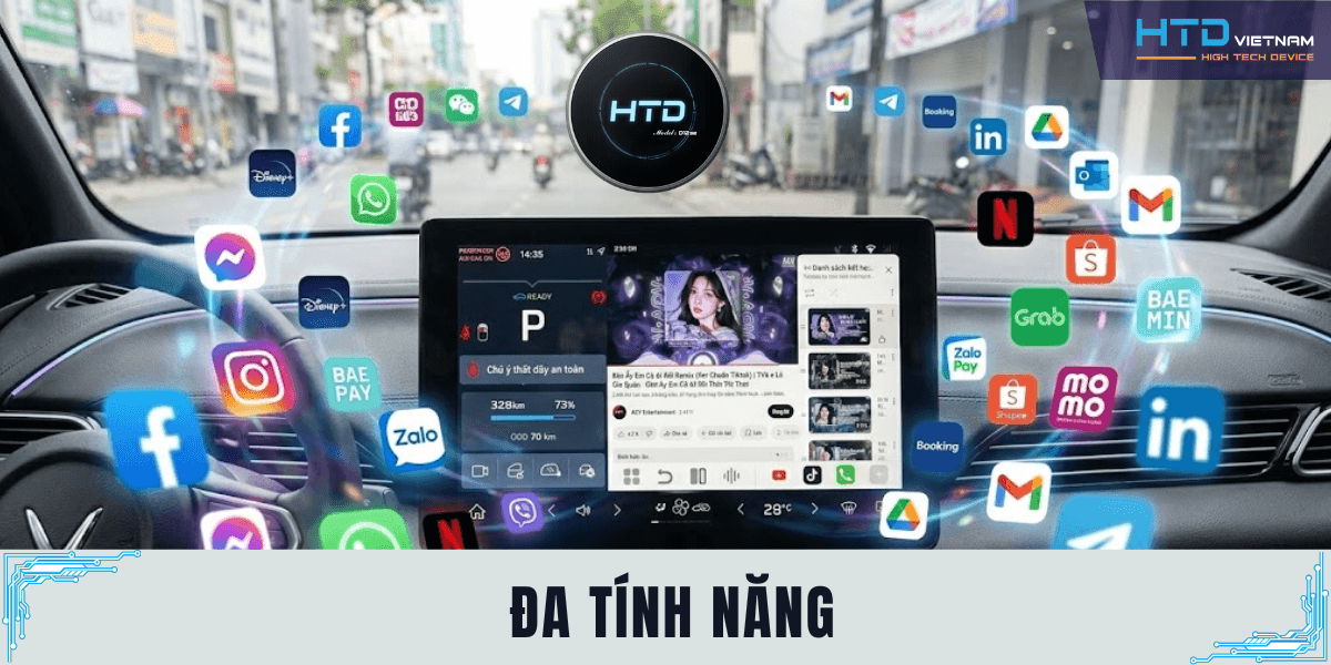 android box tích hợp đa tính năng