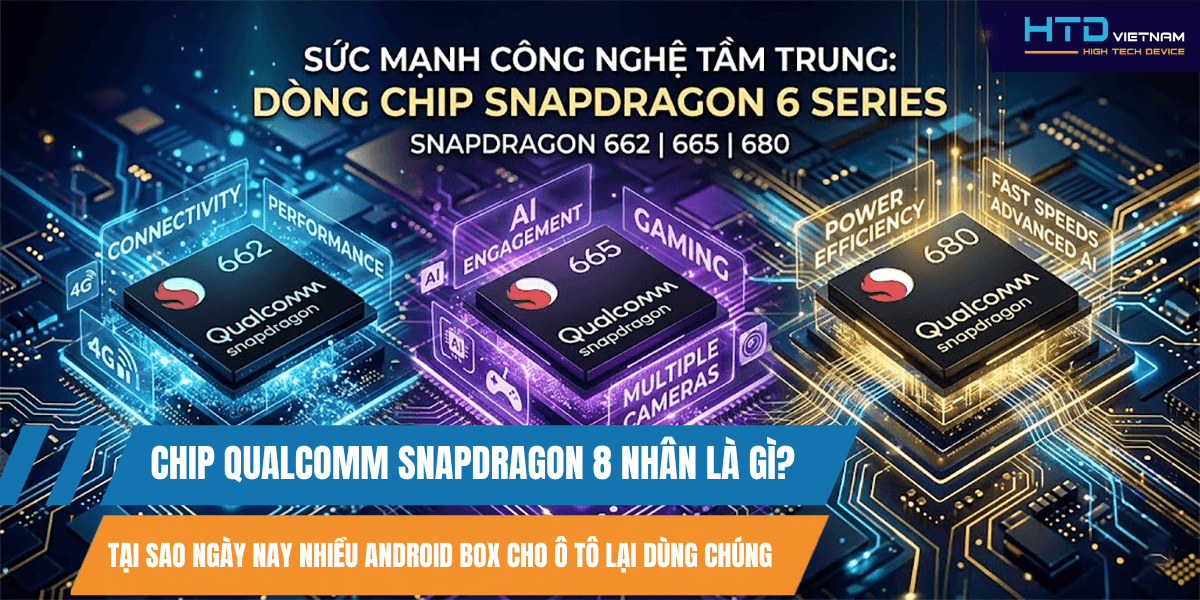 Chip Qualcomm Snapdragon 8 Nhân Là Gì?