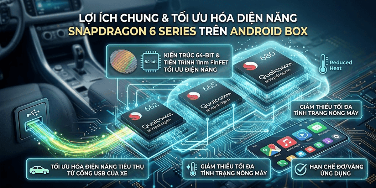 Vì sao Snapdragon được tin dùng hơn các chip khác?