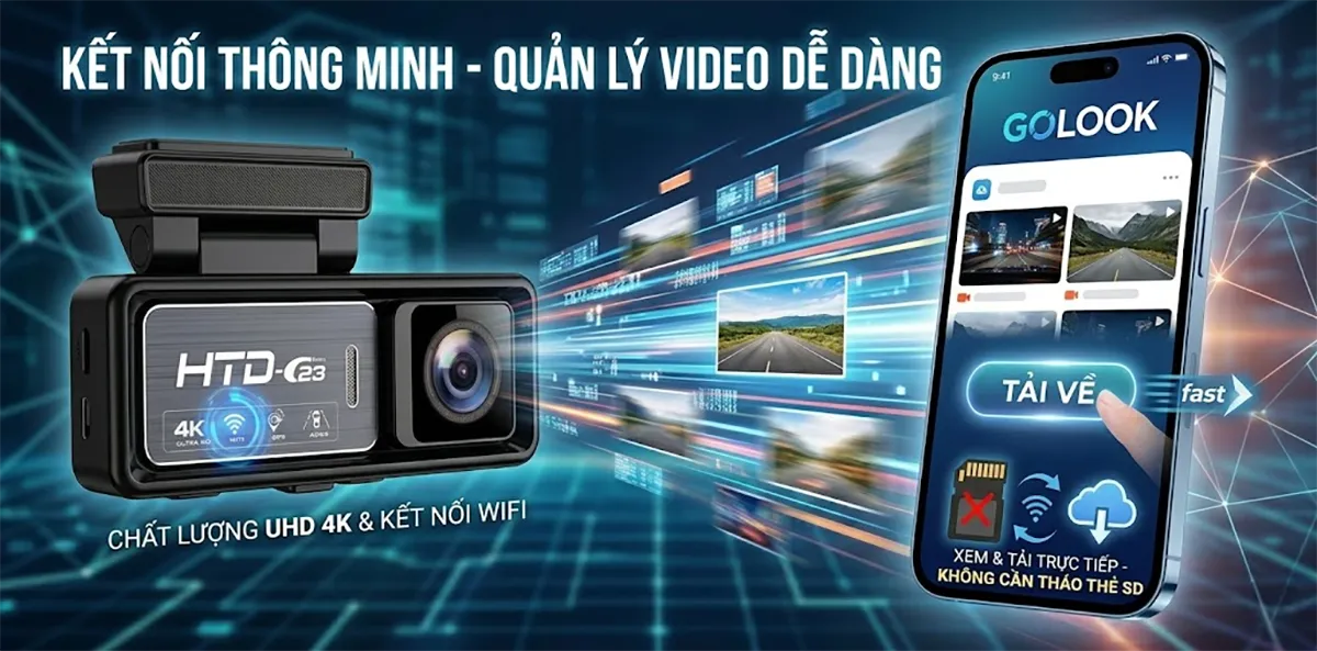 quản lý video bằng app riêng biệt với camera hành trình của HTD