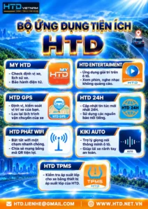Bộ ứng dụng tiện ích HTD khi mua android box cho ô tô
