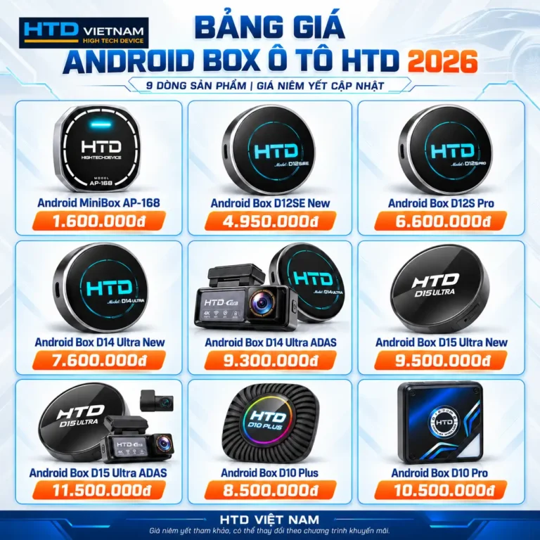 Bảng giá Android Box HTD 2026
