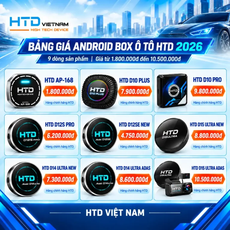 Bảng giá Android Box HTD 2026