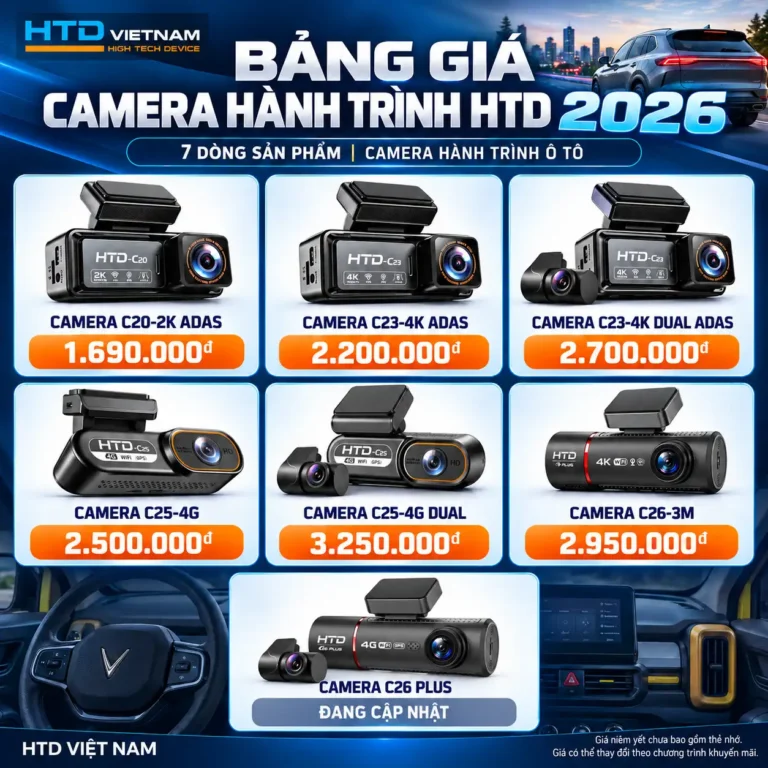 Bảng giá camera hành trình ô tô HTD 2026