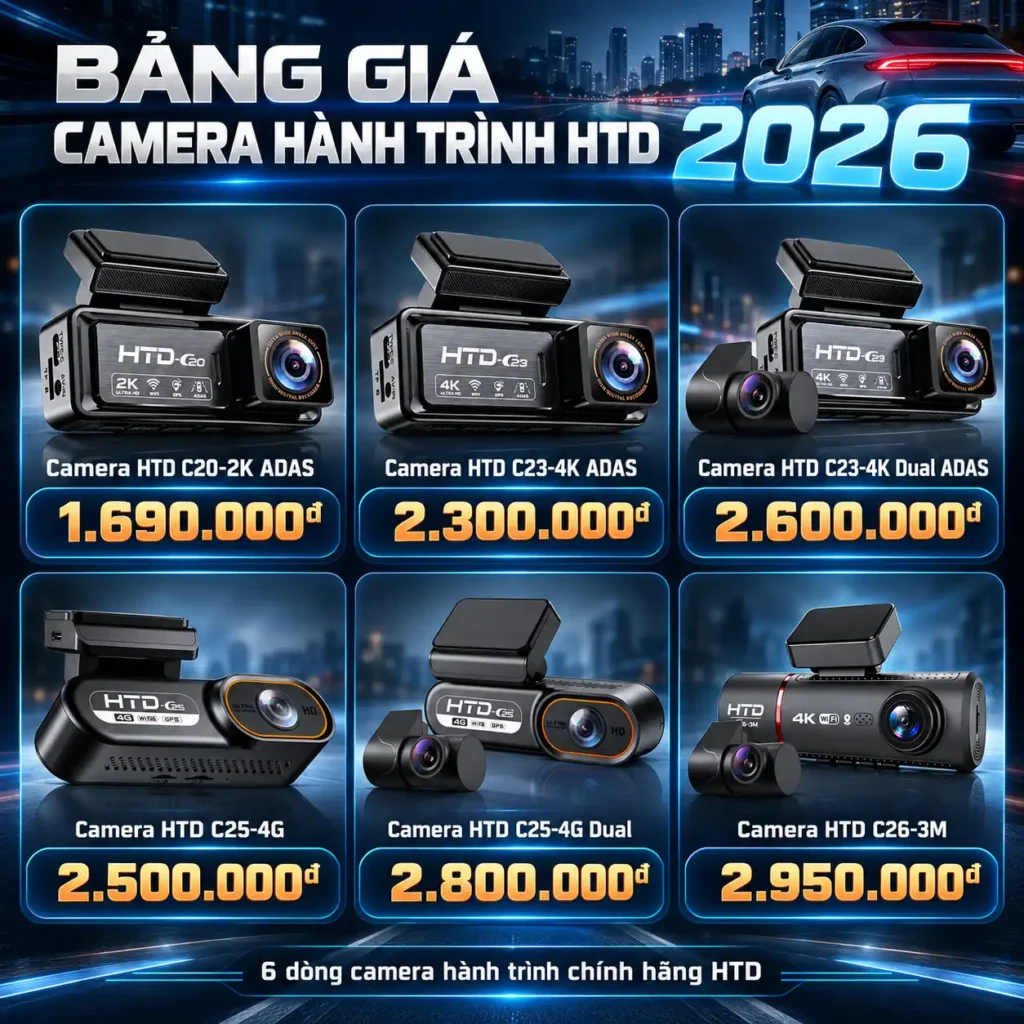 Bảng Giá Camera Hành Trình Ô Tô HTD Việt Nam Mới Nhất 2026
