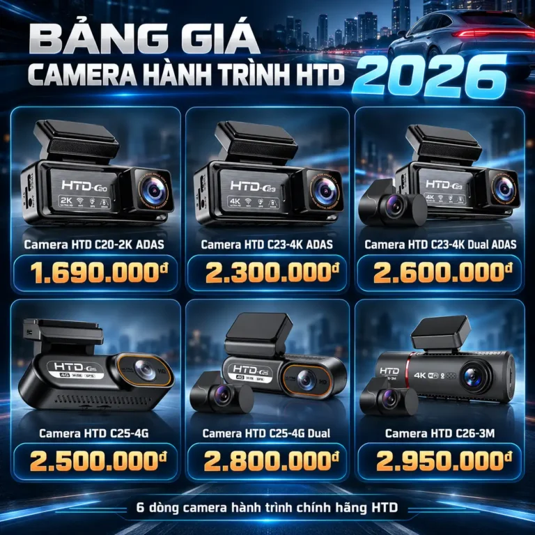 Bảng giá camera hành trình ô tô HTD 2026