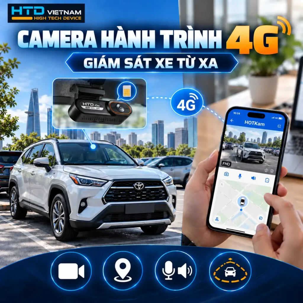 Camera hành trình 4G giám sát từ xa: cách hoạt động, điều kiện dùng và chọn model