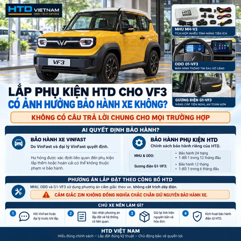 Lắp phụ kiện VF3 có mất bảo hành không? Giải thích phạm vi bảo hành