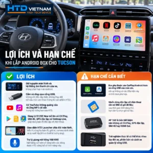 Lợi ích và hạn chế khi lắp Android Box HTD cho Hyundai Tucson