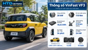 Thông số vận hành của VF3 có thay đổi không?