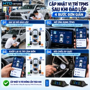 Cách cập nhật vị trí cảm biến TPMS sau khi đảo lốp – 4 bước đơn giản