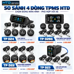So sánh 4 dòng cảm biến áp suất lốp HTD gồm TP D24, TP D26G, TP D22 và TP D23 với các phương án hiển thị và loại van khác nhau