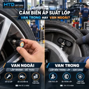 So sánh cảm biến áp suất lốp HTD van ngoài và van trong, thể hiện vị trí lắp đặt, độ gọn gàng và cách sử dụng khác nhau trên ô tô