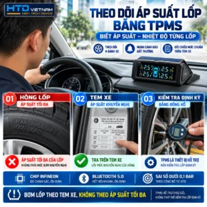 Màn hình TPMS HTD theo dõi áp suất và nhiệt độ bốn bánh xe, kết hợp kiểm tra tem áp suất khuyến nghị và đo áp suất lốp định kỳ