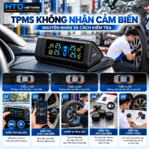 TPMS HTD không nhận cảm biến, minh họa các bước kiểm tra nguồn, ghép cảm biến, vị trí 4 lốp, pin cảm biến và khả năng tương thích