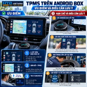 Ưu điểm và hạn chế khi xem cảm biến áp suất lốp TPMS trên Android Box HTD, hiển thị thông tin 4 lốp trên màn hình ô tô và các điều kiện sử dụng cần lưu ý